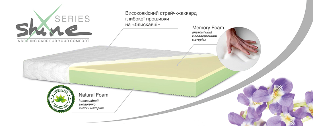 Матрас Violet наполнение Матрас Виолет наполнение