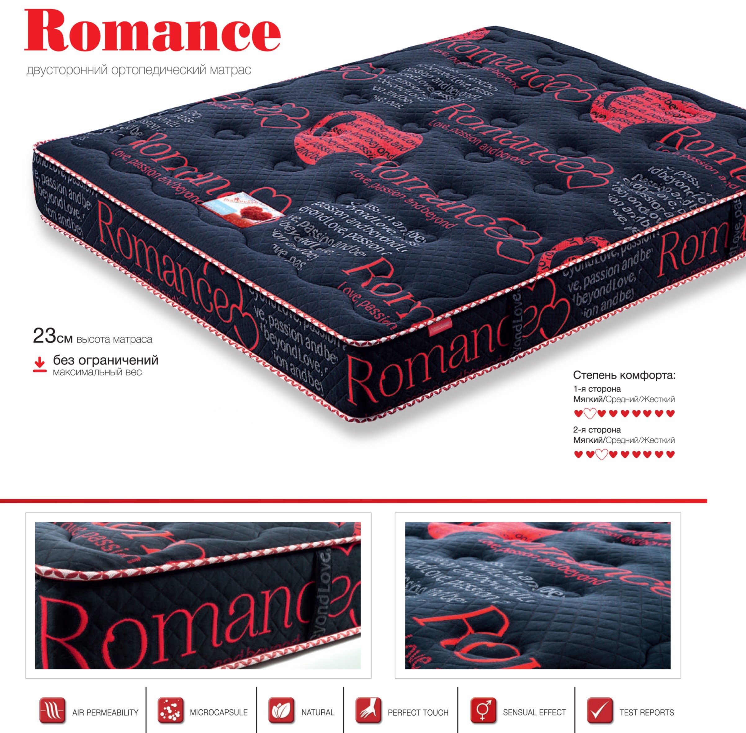 Характеристики матраца Romance