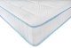 Матрац Sleeper&reg; MONARCH / МОНАРХ 80х190 см 6