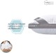 Подушка IDEIA CLASSICA SOFT / КЛАССИКА СОФТ однокамерная 2