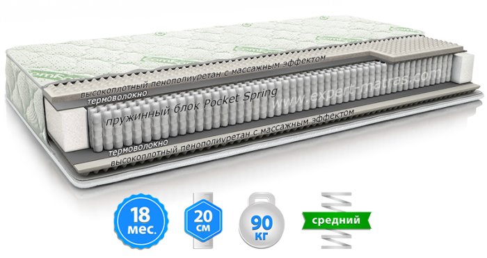 Матрац ComFort Lux / КомФорт Люкс 90х200 см