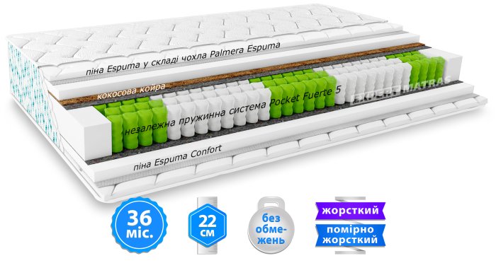 Матрац BRISA / БРІСА