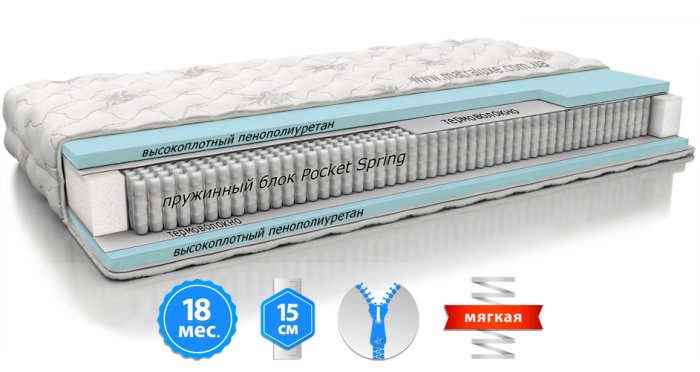 Детский матрас BALU Pocket Spring / БАЛУ Покет Спринг