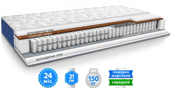 Матрац КОЗАК КОКОС