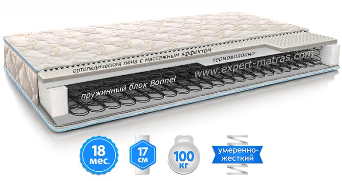 Матрац ЕКО 51 70х190 см