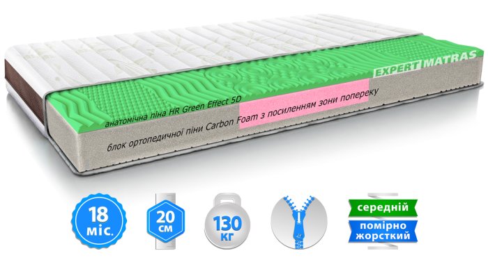 Матрац NEO GREEN / НЕО ГРІН 80х190 см