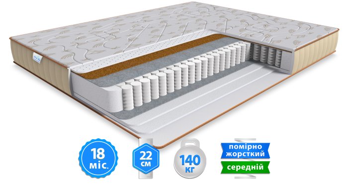 Матрас PLATINUM / ПЛАТИНУМ
