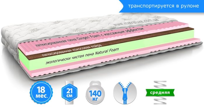 Матрас LILAC / ЛИЛАК 140х190 см