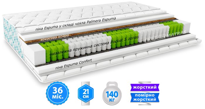 Матрац PLAYA / ПЛАЯ