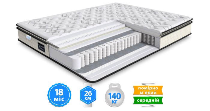 Матрас ARTEMIDA / АРТЕМИДА
