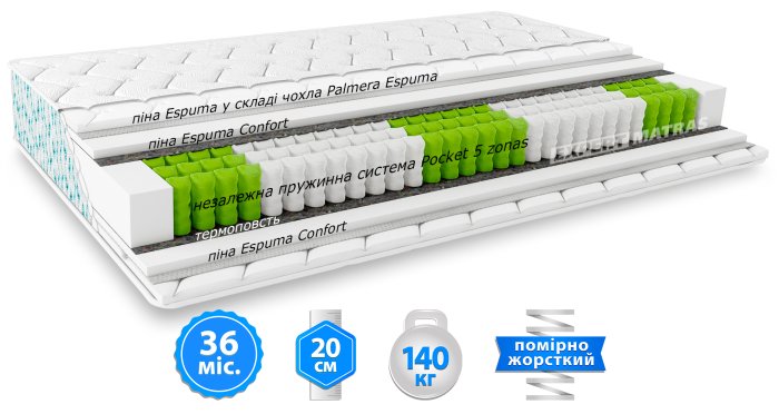Матрас ALMA / АЛЬМА