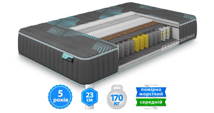 Матрац CITIUS / СІТІУС
