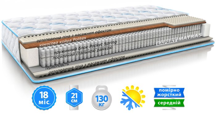 Матрас DAILY 2in1 / ДЭЙЛИ 2в1 80х190 см