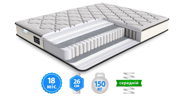 Матрас HERMES / ГЕРМЕС