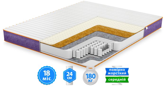 Матрас SAFFRON / ШАФРАН