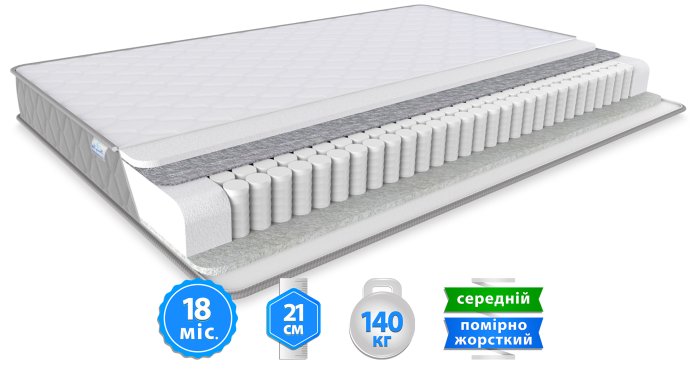 Матрас LAND / ЛЭНД