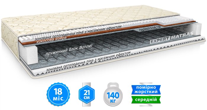 Матрас БУМ - 4