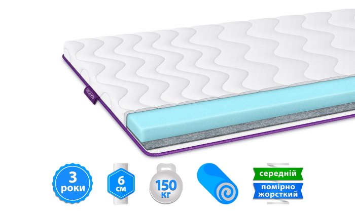 Матрац топер Sono&reg; BLUEFLEX / БЛЮФЛЕКС