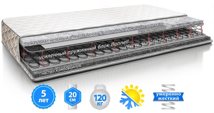 Матрас Classic Line ЭТАЛОН LITE / ЭТАЛОН ЛАЙТ 140х190 см