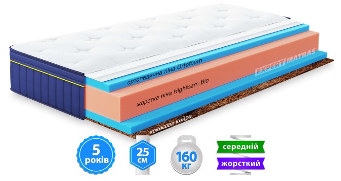 Матрас BlueMarine PACIFICO / ПАСИФИКО