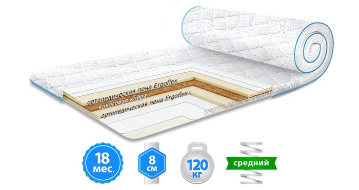 Матрас топпер FLEX KOKOS / ФЛЕКС КОКОС 144х188 см