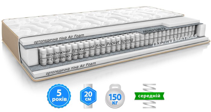 Матрац LATTE / ЛАТТЕ 160х200 см