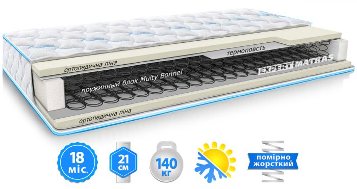 Матрас STANDART PLUS / СТАНДАРТ ПЛЮС 80х190 см