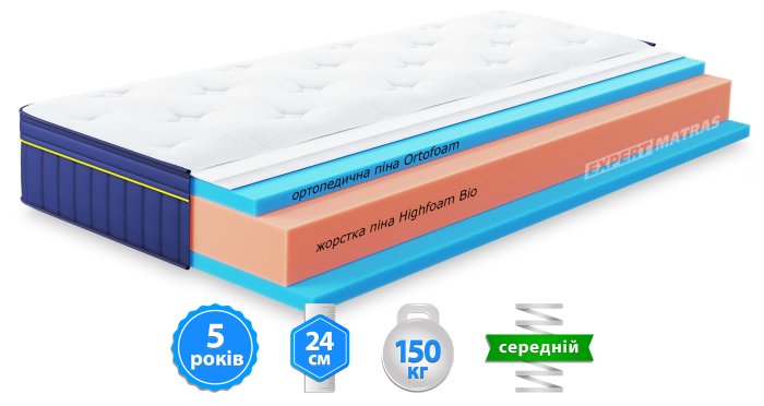Матрас BlueMarine ATLANTICO / АТЛАНТИКО
