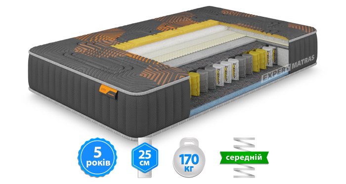Матрац ALTIUS / АЛЬТІУС