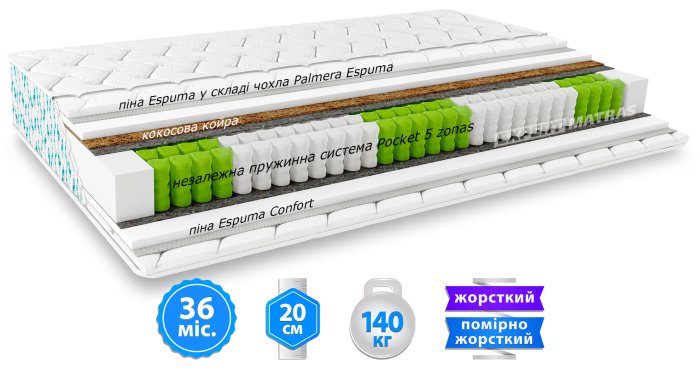 Матрац OLA / ОЛА