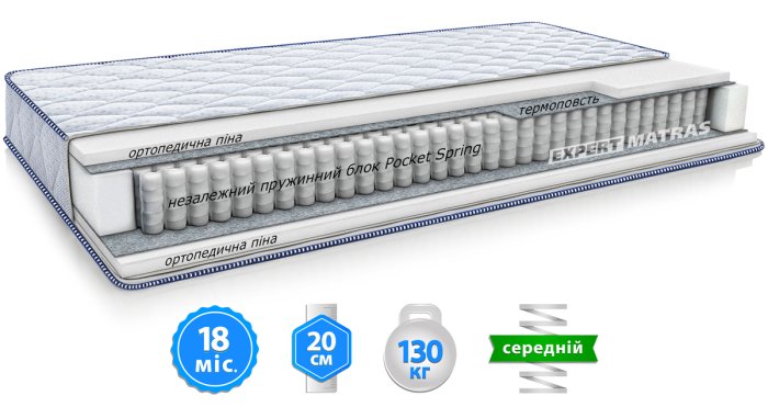 Матрац CRYPTON / КРИПТОН 80 х 190 см