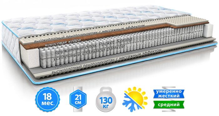 Матрац DAILY 2 in 1 / ДЕЙЛІ 2 в 1 120 x 190 см стрейч з віскозою