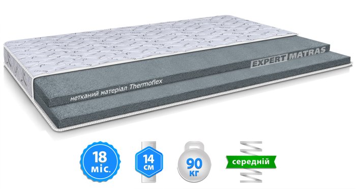 Матрас БРИЗ 140х200 см
