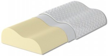 Подушка MEMORY ERGONOMIC / МЕМОРИ ЭРГОНОМИК