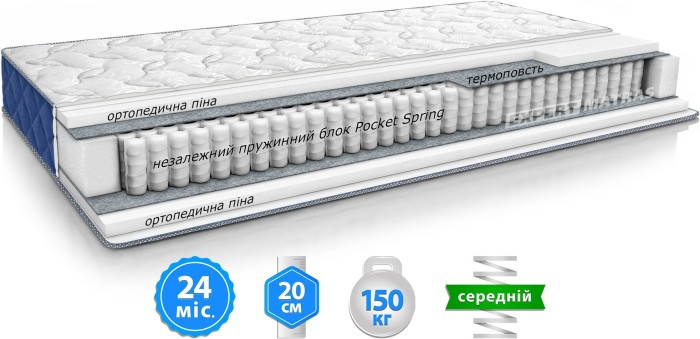 Матрас КОЗАК