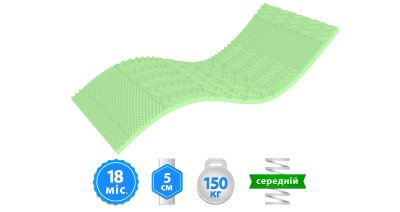 Матрас топпер TOP GREEN / ТОП ГРИН