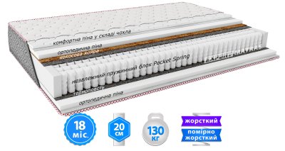 Матрас MODE / МОД