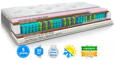 Матрас Yellow GOLD / ГОЛД 80х190 см Матрас Yellow GOLD / ГОЛД 80х190 см