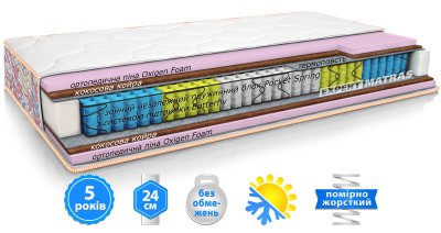 Матрас ROSE / РОУЗ двусторонний 90х190 см