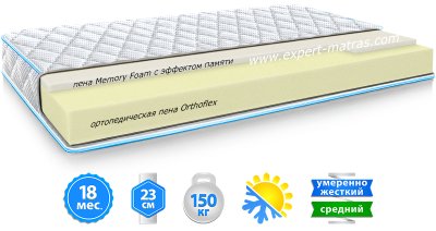 Матрац COMBY / КОМБІ стрейч з віскозою