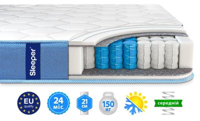 Матрас Sleeper® ONE / ВАН 80х190 см Матрас Sleeper® ONE / ВАН 80х190 см