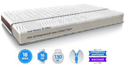 Матрас NEO BLACK / НЕО БЛЭК 150х190 см