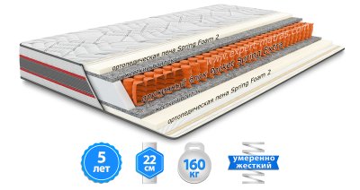 Матрац АРГОН 80х190 см