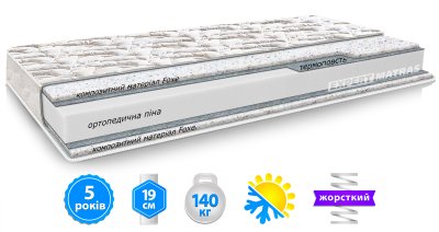 Матрас SYDNEY PPU / СИДНЕЙ ППУ 80х190 см Матрас SYDNEY PPU / СИДНЕЙ ППУ 80х190 см
