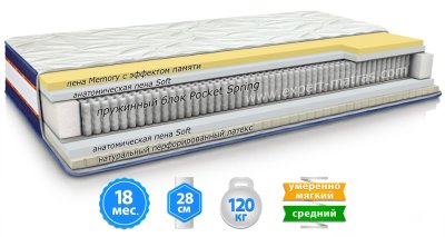 Матрас TEXAS / ТЕХАС 80х190 см Матрас TEXAS / ТЕХАС 80х190 см