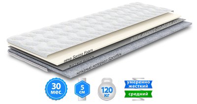 Матрас топпер ДУЭТ 115х190 см