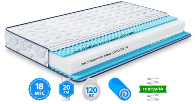 Матрас Largo SLIM PLUS NEW / СЛИМ ПЛЮС НЬЮ