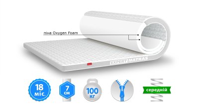Матрас топпер WHITE / УАЙТ 80х190 см