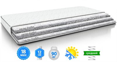Матрас Econom Line EKO-SOFT / ЭКО-СОФТ 90х190 см Матрас Econom Line EKO-SOFT / ЭКО-СОФТ 90х190 см