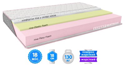 Матрас MONAMI / МОНАМИ